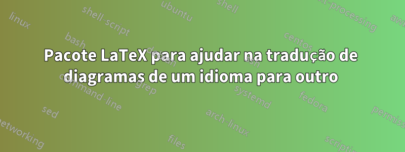 Pacote LaTeX para ajudar na tradução de diagramas de um idioma para outro