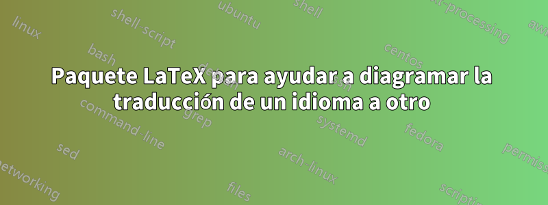 Paquete LaTeX para ayudar a diagramar la traducción de un idioma a otro