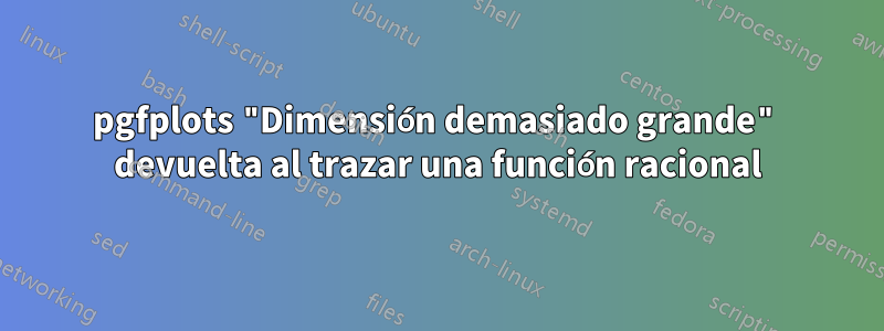 pgfplots "Dimensión demasiado grande" devuelta al trazar una función racional