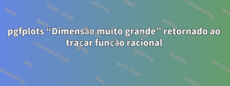 pgfplots “Dimensão muito grande” retornado ao traçar função racional