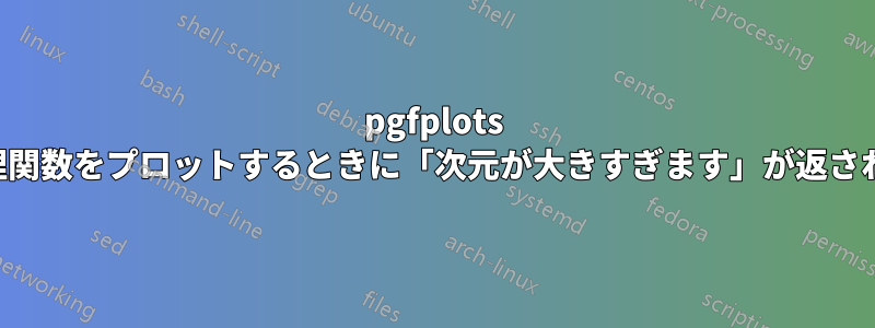 pgfplots 有理関数をプロットするときに「次元が大きすぎます」が返される