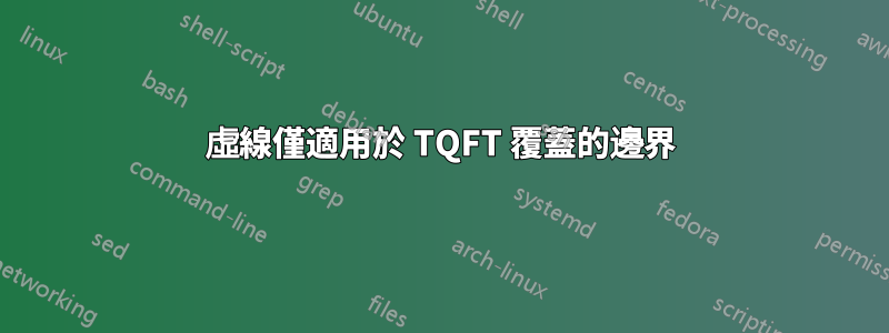 虛線僅適用於 TQFT 覆蓋的邊界