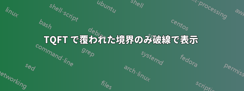TQFT で覆われた境界のみ破線で表示