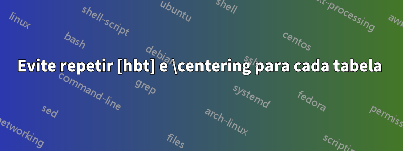 Evite repetir [hbt] e \centering para cada tabela