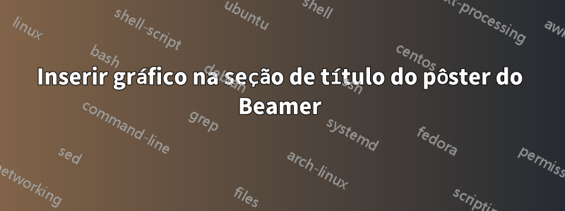 Inserir gráfico na seção de título do pôster do Beamer