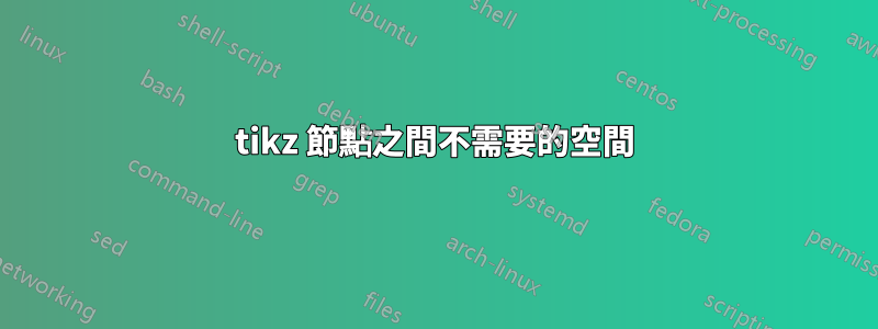 tikz 節點之間不需要的空間