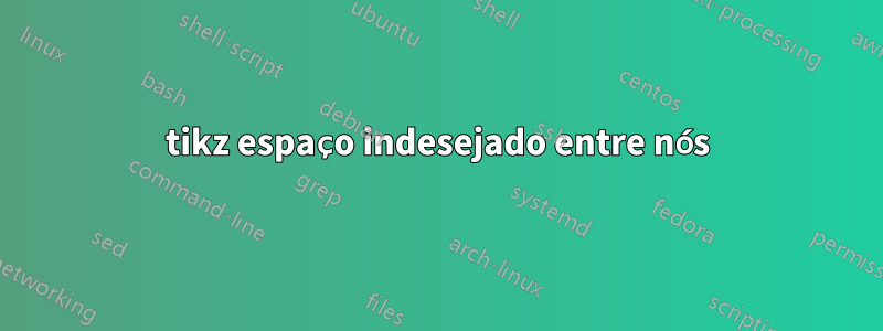 tikz espaço indesejado entre nós
