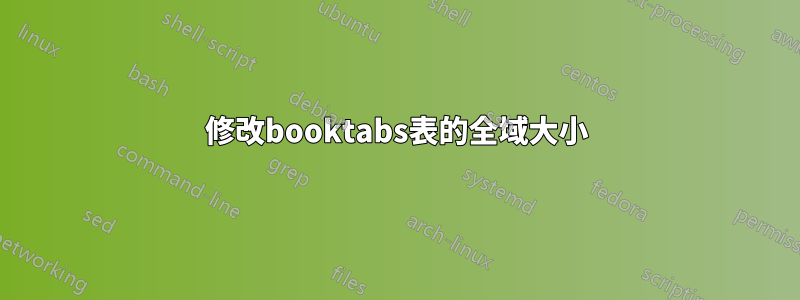修改booktabs表的全域大小
