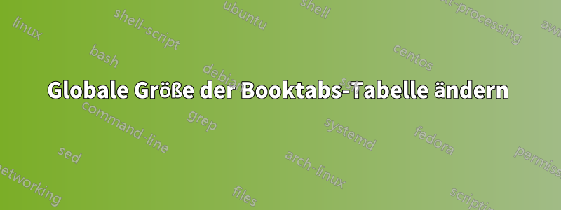 Globale Größe der Booktabs-Tabelle ändern