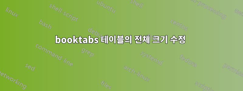 booktabs 테이블의 전체 크기 수정