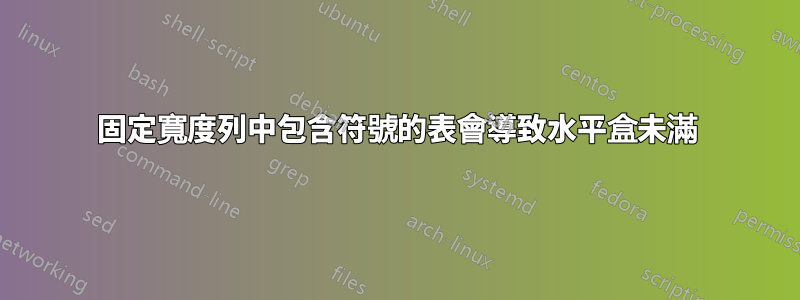 固定寬度列中包含符號的表會導致水平盒未滿