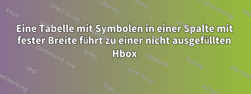 Eine Tabelle mit Symbolen in einer Spalte mit fester Breite führt zu einer nicht ausgefüllten Hbox