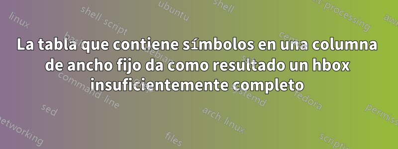 La tabla que contiene símbolos en una columna de ancho fijo da como resultado un hbox insuficientemente completo