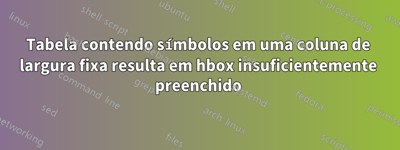 Tabela contendo símbolos em uma coluna de largura fixa resulta em hbox insuficientemente preenchido