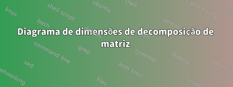 Diagrama de dimensões de decomposição de matriz