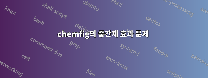 chemfig의 중간체 효과 문제