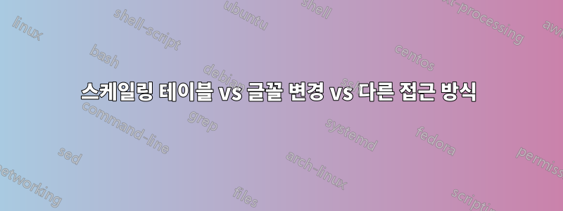 스케일링 테이블 vs 글꼴 변경 vs 다른 접근 방식
