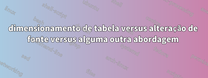 dimensionamento de tabela versus alteração de fonte versus alguma outra abordagem