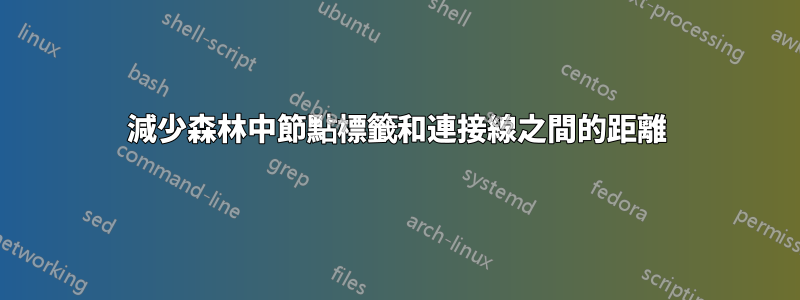 減少森林中節點標籤和連接線之間的距離