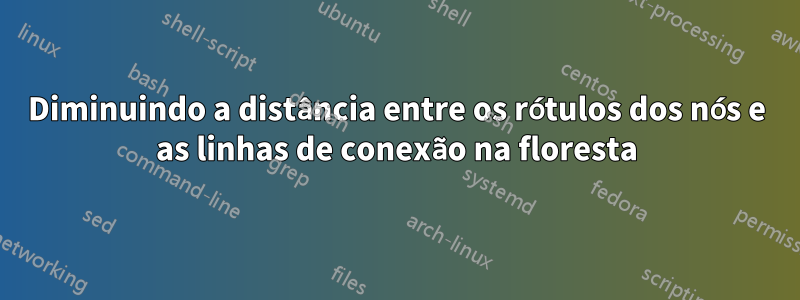 Diminuindo a distância entre os rótulos dos nós e as linhas de conexão na floresta