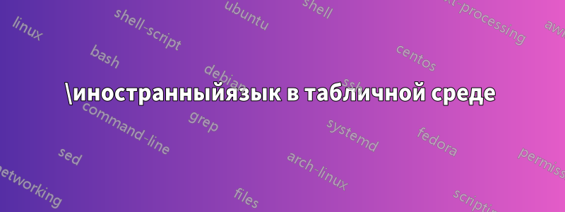 \иностранныйязык в табличной среде