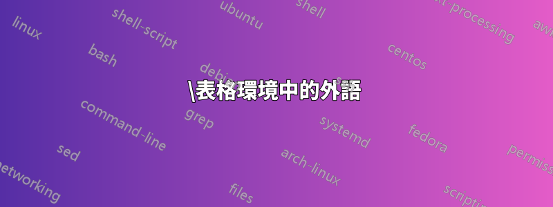 \表格環境中的外語