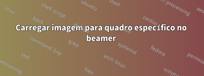 Carregar imagem para quadro específico no beamer