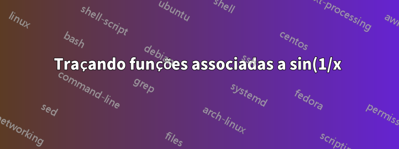 Traçando funções associadas a sin(1/x)
