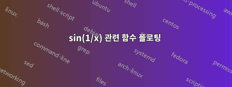 sin(1/x) 관련 함수 플로팅