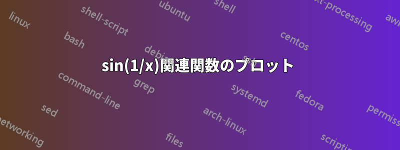 sin(1/x)関連関数のプロット