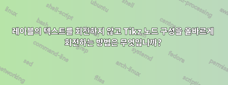레이블의 텍스트를 회전하지 않고 Tikz 노드 구성을 올바르게 회전하는 방법은 무엇입니까?