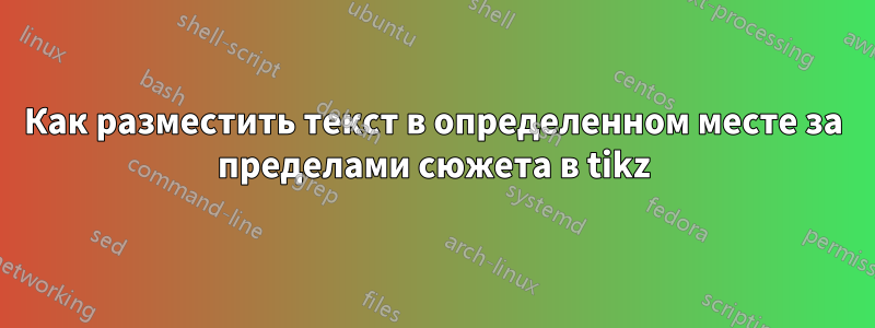 Как разместить текст в определенном месте за пределами сюжета в tikz