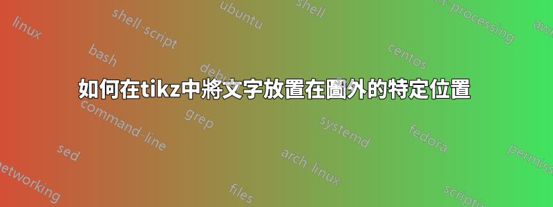如何在tikz中將文字放置在圖外的特定位置