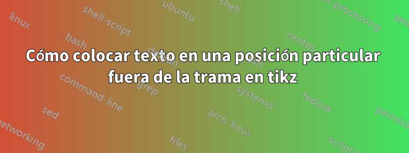 Cómo colocar texto en una posición particular fuera de la trama en tikz