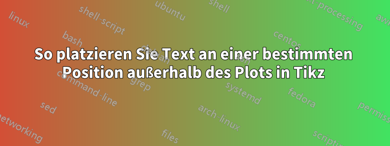 So platzieren Sie Text an einer bestimmten Position außerhalb des Plots in Tikz