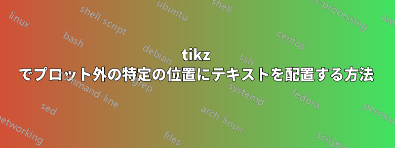 tikz でプロット外の特定の位置にテキストを配置する方法