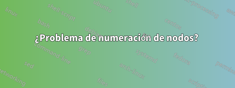 ¿Problema de numeración de nodos?