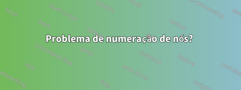 Problema de numeração de nós?