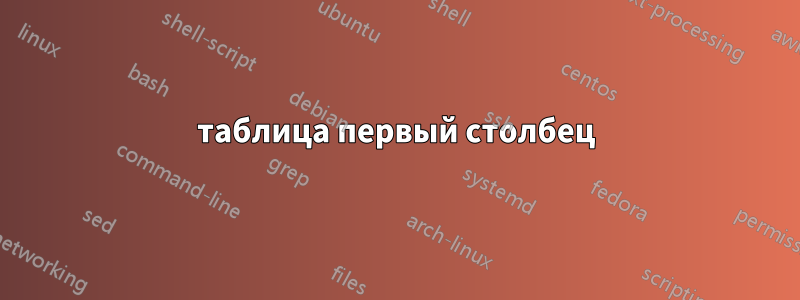 таблица первый столбец