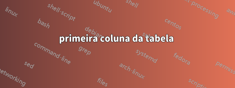 primeira coluna da tabela