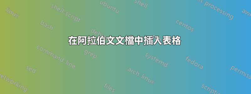 在阿拉伯文文檔中插入表格