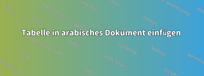 Tabelle in arabisches Dokument einfügen