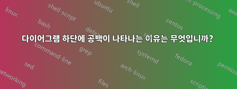다이어그램 하단에 공백이 나타나는 이유는 무엇입니까?
