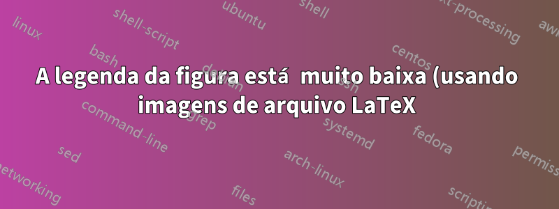 A legenda da figura está muito baixa (usando imagens de arquivo LaTeX)