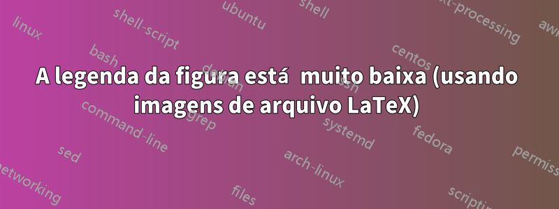 A legenda da figura está muito baixa (usando imagens de arquivo LaTeX)