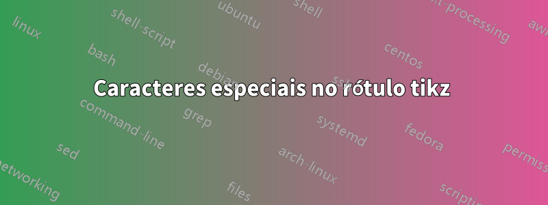 Caracteres especiais no rótulo tikz