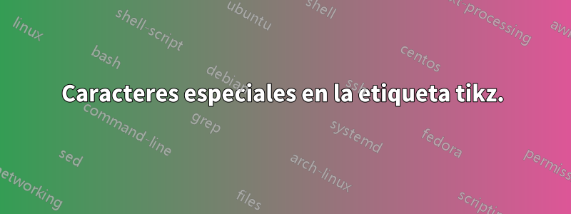 Caracteres especiales en la etiqueta tikz.