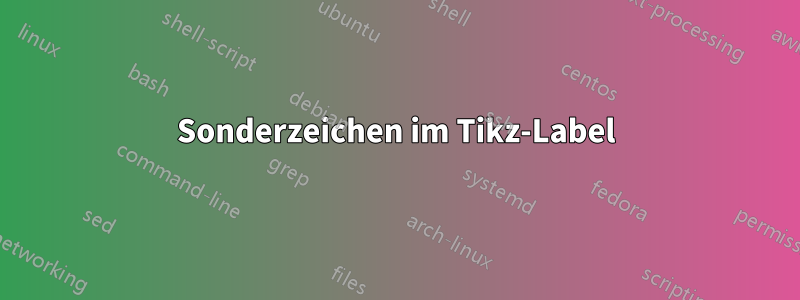 Sonderzeichen im Tikz-Label