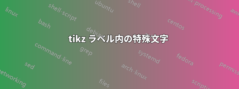 tikz ラベル内の特殊文字