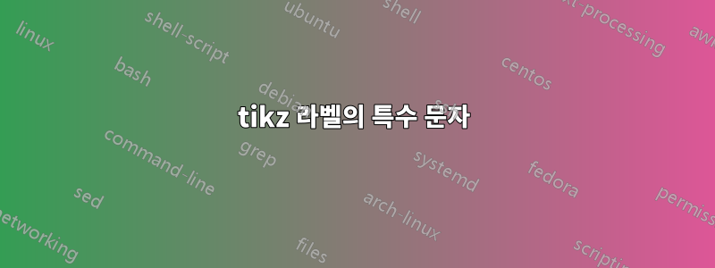 tikz 라벨의 특수 문자